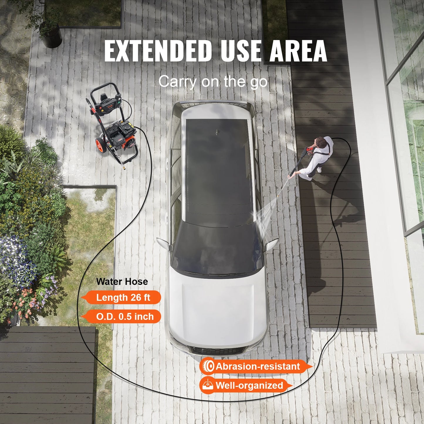 Heavenly HomeDecor SucceBuy Gas Pressure Washer 3600 PSI