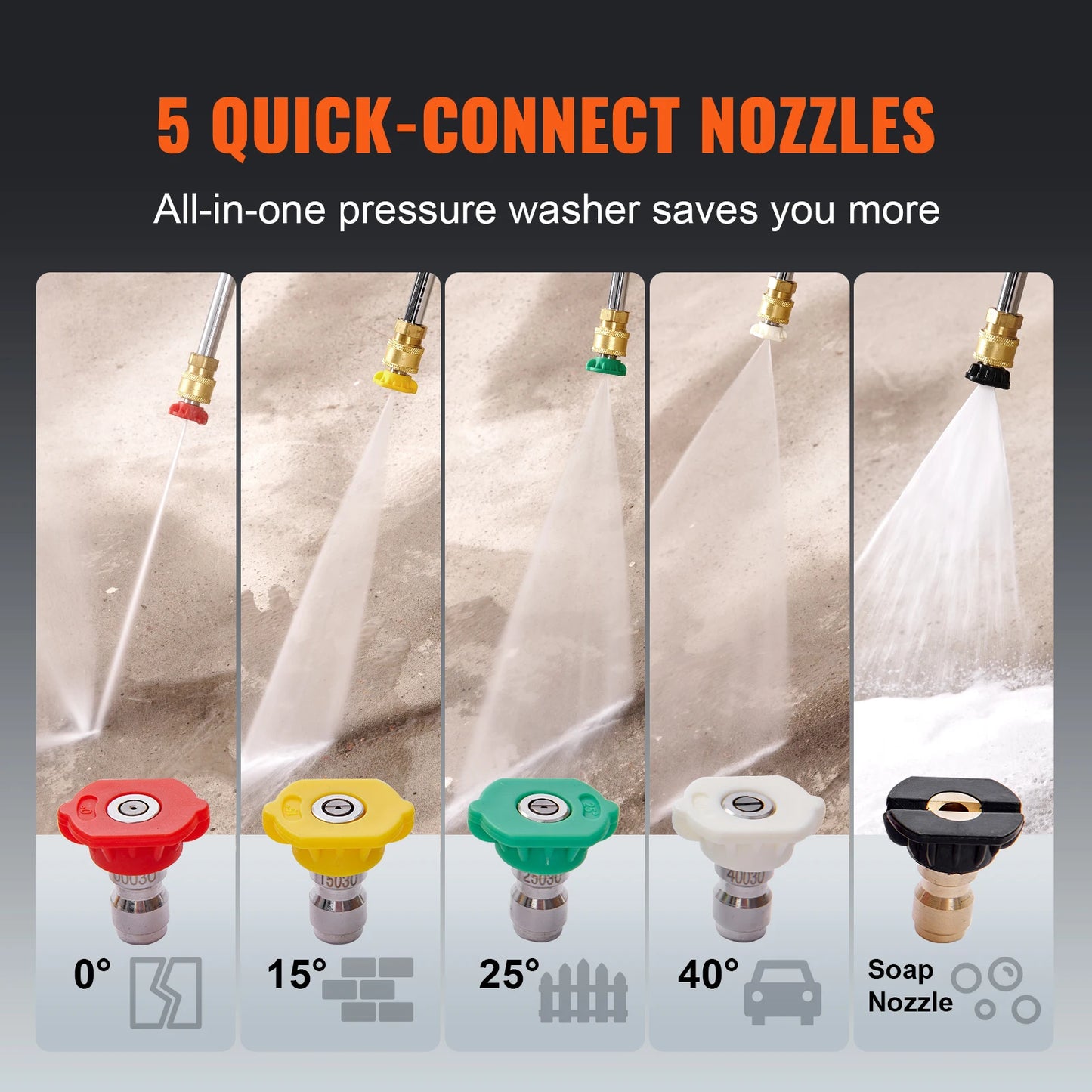 Heavenly HomeDecor SucceBuy Gas Pressure Washer 3600 PSI